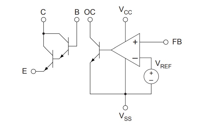 Blockdiagramm - IXYS IX9915 Niederspannungs-Fehlerverstärker